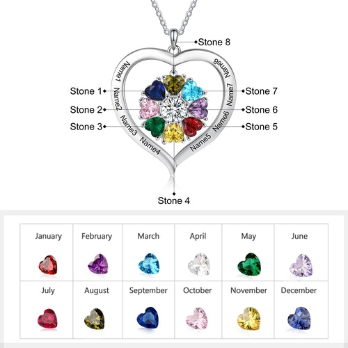 Birthstone Family Necklace - Comfort & Cherish keepsake gift
