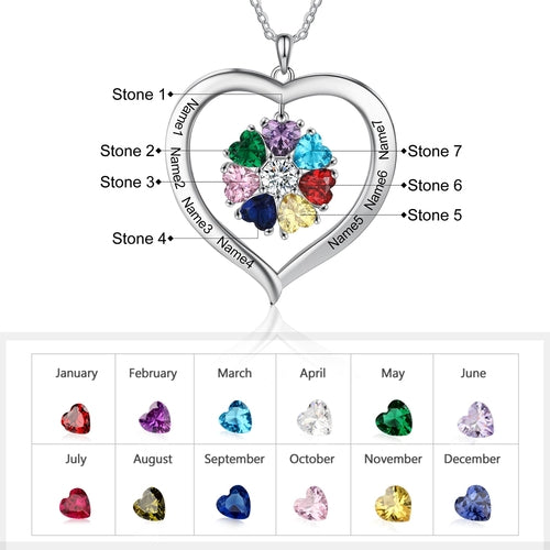 Birthstone Family Necklace - Comfort & Cherish keepsake gift