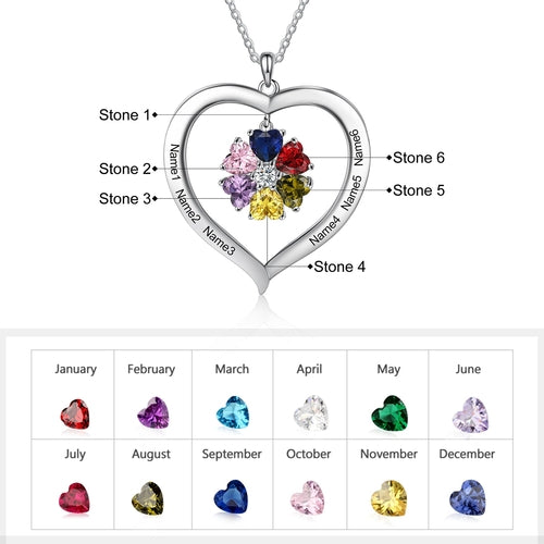 Birthstone Family Necklace - Comfort & Cherish keepsake gift